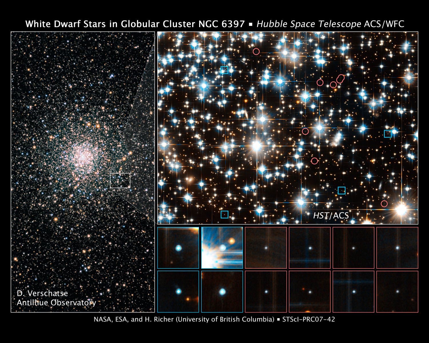 Une image composite montrant l'amas globulaire NGC 6397 à gauche et un zoom réalisé avec le télescope Hubble à la recherche des naines blanches. Certaines d'entre elles sont dans les carrés bleus à droite. Crédit : Nasa