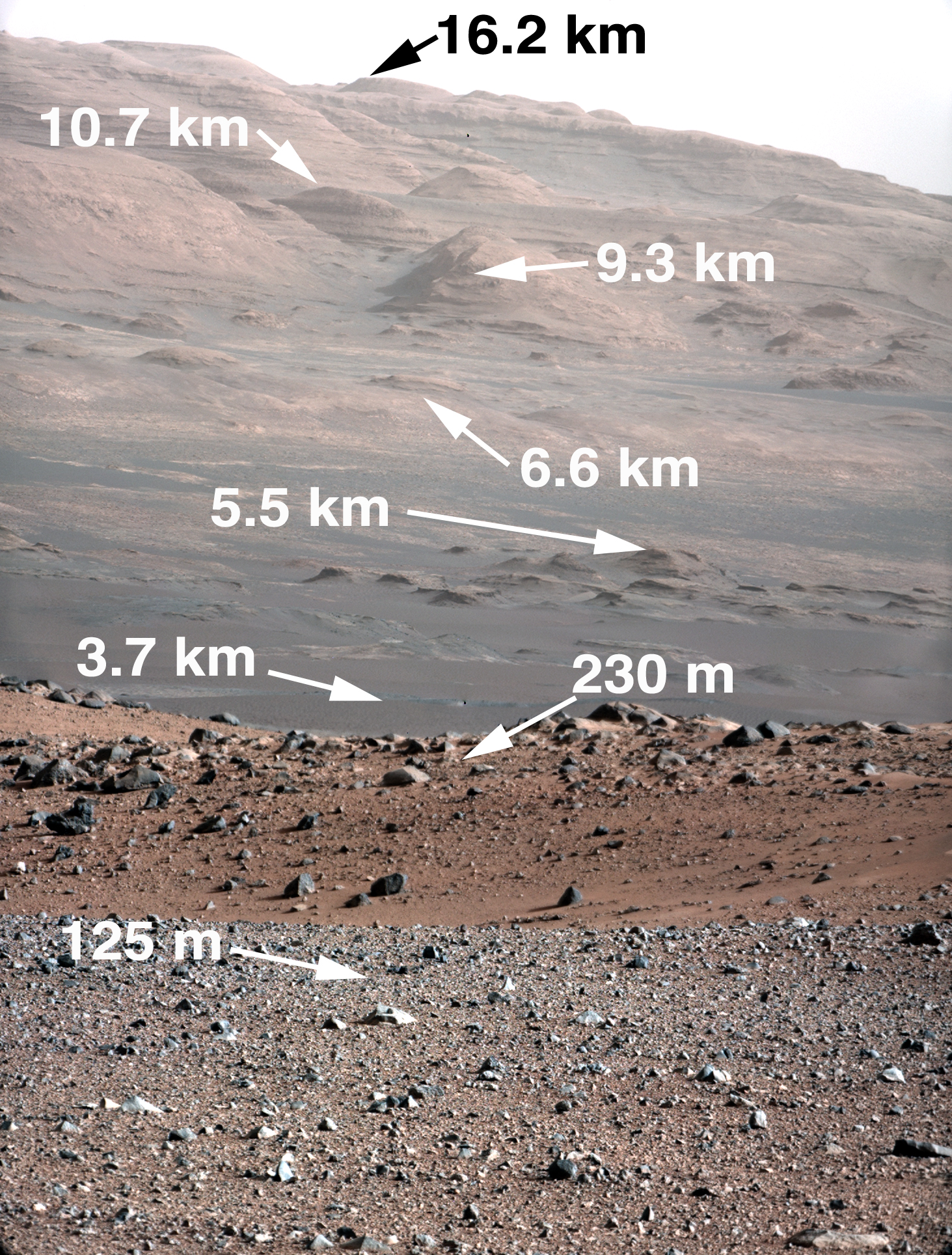La même image, prise avec la caméra Mastcam, avec les indications de distance. Curiosity rejoindra la mont Scharp l'an prochain.&nbsp;©&nbsp;Nasa/JPL-Caltech/MSSS