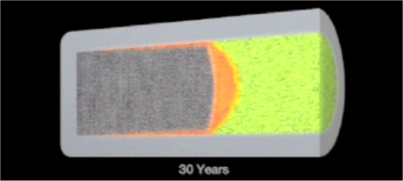 L'onde de combustion progresse lentement dans le réacteur (ici de gauche à droite), à raison d'environ un centimètre par an. Un bloc d'uranium 238 de soixante centimètres, comme l'envisage TerraPower, fournirait donc de la chaleur durant une soixantaine d'années. © TerraPower
