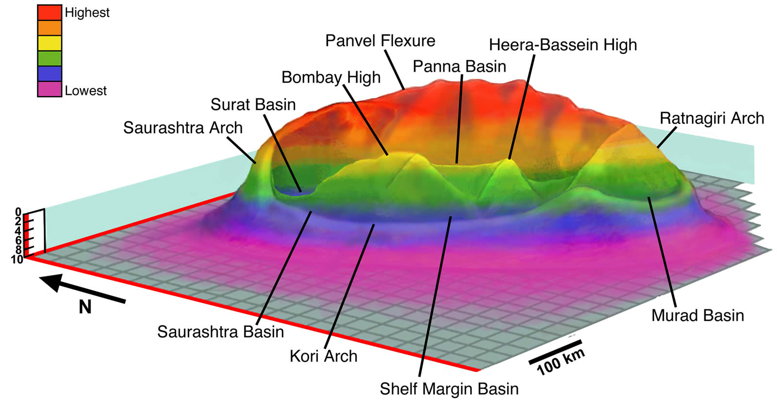 La structure du présumé cratère Shiva selon Sankar Chatterjee. Crédit : Sankar Chatterjee