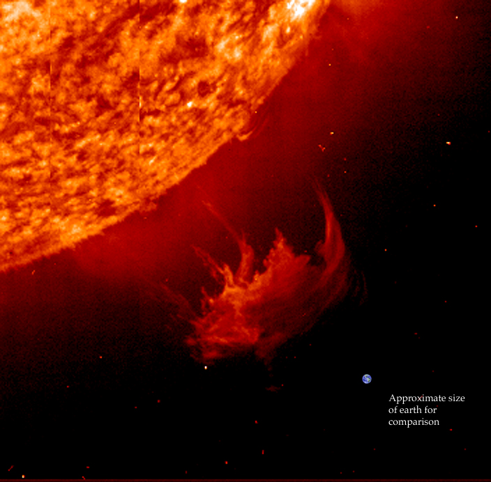 Sur cette image, avec une éruption solaire, on a représenté en bas à droite la Terre. © Soho-EIT Consortium, Esa, Nasa
