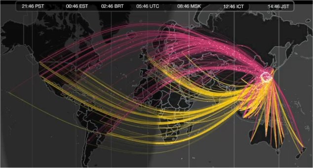Les messages partis du Japon (en jaune) et les réponses (en rose) ont augmenté de 500 % dans l'heure qui a suivi le séisme. © 2011 Yahoo! France SAS All rights reserved
