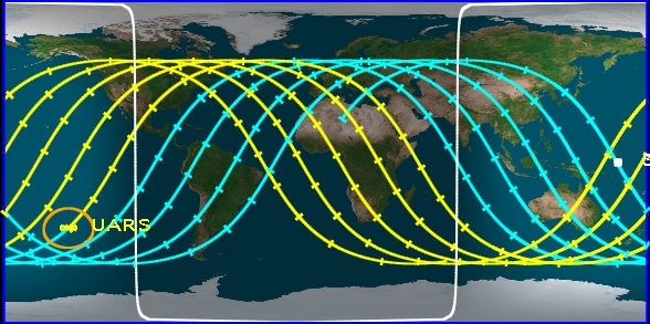 La trajectoire d'UARS sur son orbite. En jaune, le secteur où la réentrée est possible. © Center for Orbital and Reentry Debris Studies