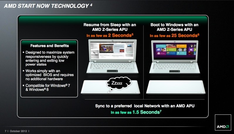 Sur cette feuille de présentation, AMD affirme que grâce à sa technologie Start Now,  il ne faut au Z-60 que 25 secondes pour démarrer Windows, 2 secondes  pour sortir de veille et 1,5 pour se reconnecter à un réseau sans fil déjà enregistré. © AMD