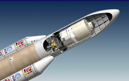 L'ATV sous la coiffe d'Ariane 5. Crédit Arianespace