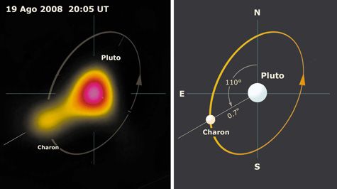 A gauche, la photo obtenue par Antonello Medugno. L’écart entre Pluton et Charon est de 0,7 arcseconde, soit la 2.500ème partie du diamètre apparent de la Lune. Crédit : Coelum Astronomia, Daniele Gasparri et Antonello Medugno