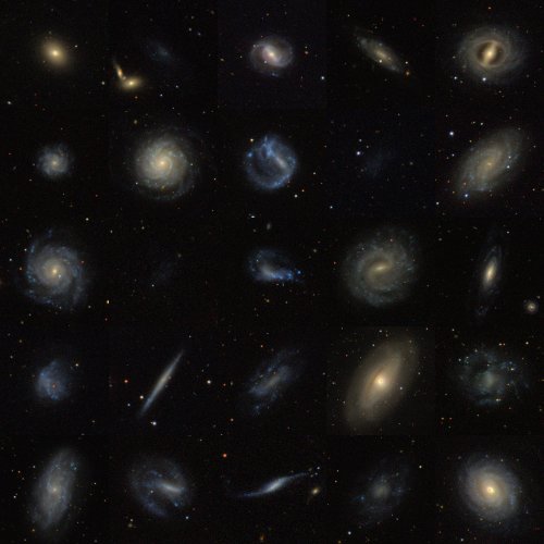Un échantillon de la diversité des galaxies révélée par le SDSS. Crédit : Andrew West