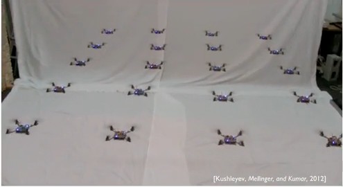 Les drones autonomes peuvent voler en formation en maintenant une distance constante avec les autres appareils. © Université de Pennsylvanie/Kumar/Kushkeyev/Mellinger