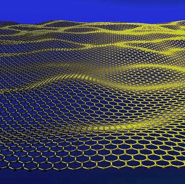 Vue d'artiste d'un feuillet de graphène avec la structure hexagonale des atomes de carbone formant le feuillet. Des ondes de densité de charge électrique peuvent apparaître dans ce feuillet. La mécanique quantique implique que ces ondes soient quantifiées, avec des paquets d'énergie appelés plasmons par analogie avec les photons et les phonons. © Jannik Meyer