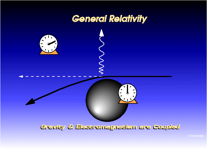 La gravitation ne se contente pas de dévier la trajectoire des rayons lumineux, elle ralentit aussi l'écoulement du temps. Crédit : Nasa