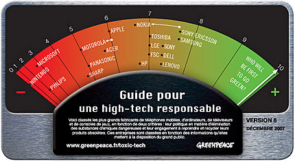 Du rouge de la honte au vert de l’espoir, le tableau de bord des fabricants de matériel électronique, selon Greenpeace. Mais dans le secteur le plus vert, il n’y a personne… © Greenpeace