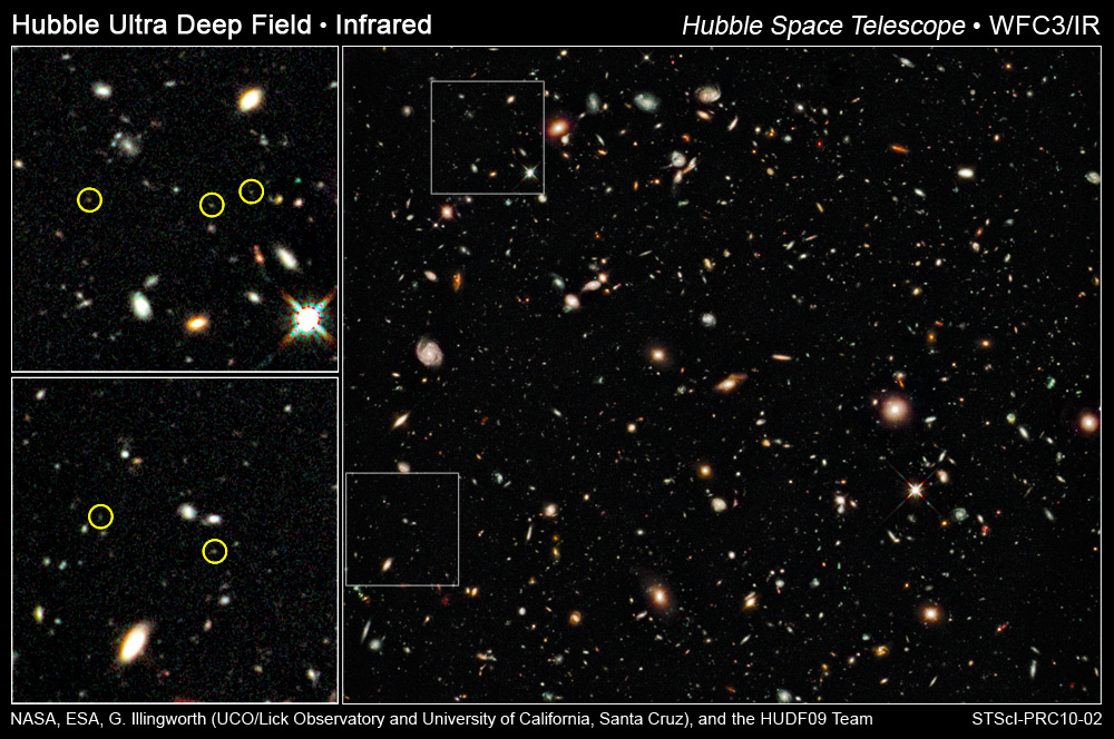 A gauche, des zooms sur l'image du Hubble Ultra Deep Field montrent dans des cercles jaunes des galaxies dont les âges ont été estimés entre 12,9 et 13,1 milliards d'années. Crédit : Nasa, Esa, G. Illingworth, R. Bouwens (University of California, Santa Cruz), the HUDF09 Team