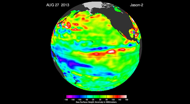 L'océan Pacifique est en conditions neutres, phase nommée La Nada. Sur l'image, les zones jaunes et rouges indiquent les niveaux de la mer les plus hauts, et donc là où les eaux sont&nbsp;plus chaudes que l'état moyen. Le vert (qui domine dans cette image) indique le niveau de la mer près de la normale, et les zones bleues et violettes montrent le niveau de la mer inférieur à la normale et donc où&nbsp;les eaux sont relativement plus froides. ©&nbsp;Jet Propulsion Laboratory,&nbsp;Nasa