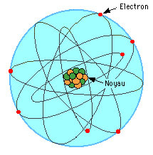Si l'on sait comment se répartissent les électrons d'un atome, la structure du noyau, elle, reste très mal connue. Les théoriciens ont besoin d'expériences comme celle-ci pour progresser.