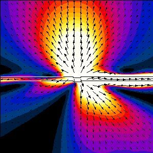 Dans certaines conditions, un rayon électromagnétique touchant une surface métallique ne se réfléchit pas : il se propage sur l'interface. Causé par une excitation collective d'électrons, ce phénomène est appelé plasmon de surface.