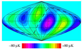Carte du rayonnement micro-onde de bruit de fond de l'Univers par des théoriciens au CERN.Crédits : CERN