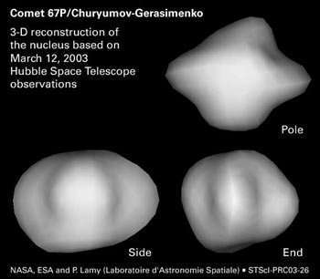 Observations faites par Hubble en mars dernier montrant la comète 67P/Churyumov-Gerasimenko (67P/C-G), la nouvelle "cible" de la mission européenne Rosetta.Crédits image NASA /ESA / P. Lamy (Laboratoire d'Astronomie Spatiale)
