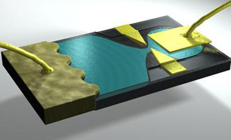 Vue d'artiste d'un circuit RC quantique réalisé dans un gaz d'électrons bidimensionnel (en bleu) à l'interface de deux semi-conducteurs (gris clair et gris foncé). Le gaz est connecté d'un côté à une armature métallique (jaune foncé) et couplé capacitivem