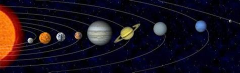 Notre système solaire. De gauche à droite : Mercure, Vénus, la Terre, Mars, Jupiter, Saturne, Uranus, Neptune, Pluton