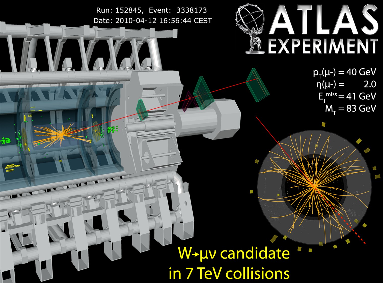 Un événement candidat, à une énergie de collision totale de 7 TeV, d’un boson W se désintégrant dans Atlas pour produire une paire électron-positon (trace rouge). Crédit : Collaboration Atlas-Cern