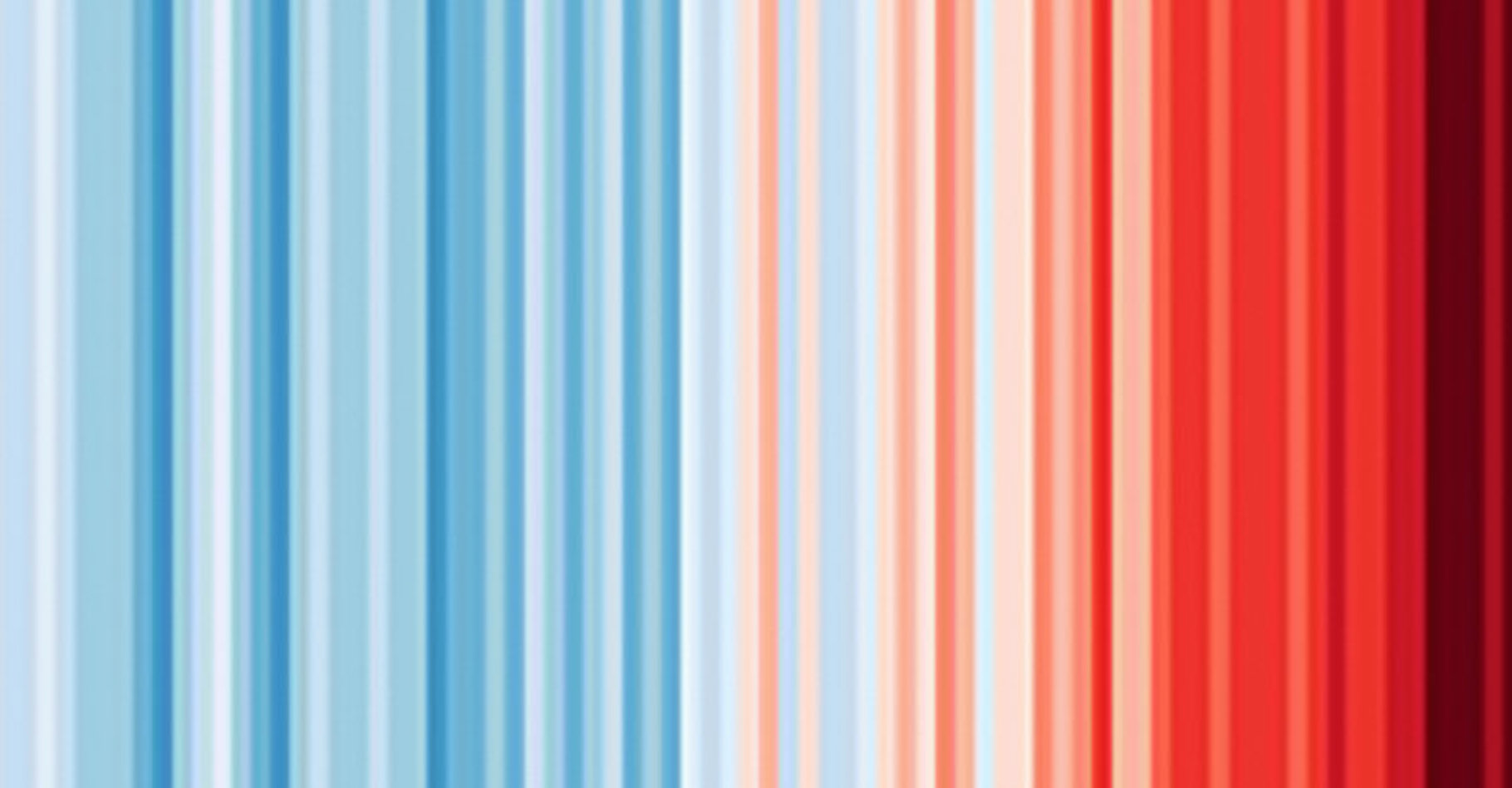 La moyenne des températures enregistrée sur les 20 dernières années est de plus de 1 °C au-dessus des moyennes préindustrielles. © Organisation météorologique mondiale