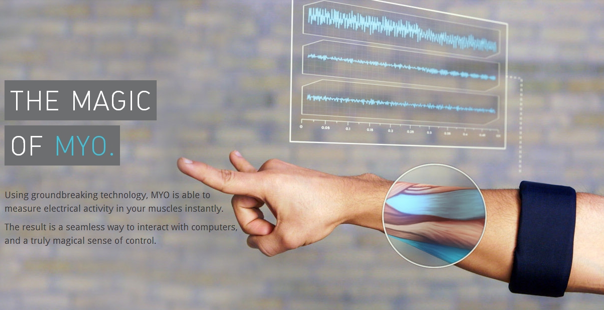 Lorsqu’il détecte les mouvements des muscles de l'utilisateur, le  dispositif sait identifier les déplacements de chaque doigt de la main  droite. En associant aux données recueillies par les capteurs avec  celles du gyroscope, Myo est également capable d’interpréter la position de la main  et de chaque doigt dans l’espace. © Myo