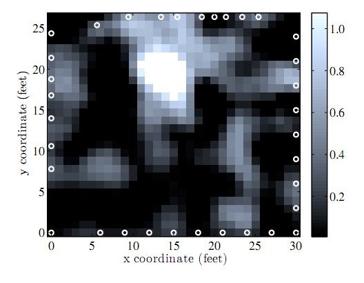 Image obtenue après analyse des ondes radio, la masse blanche est un homme en mouvement dans la pièce. © University of Utah
