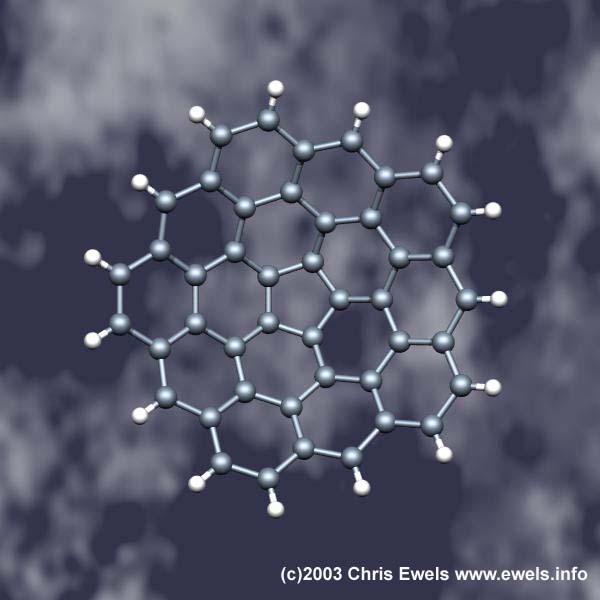 L'arrangement des atomes de carbone dans un feuillet de graphène.