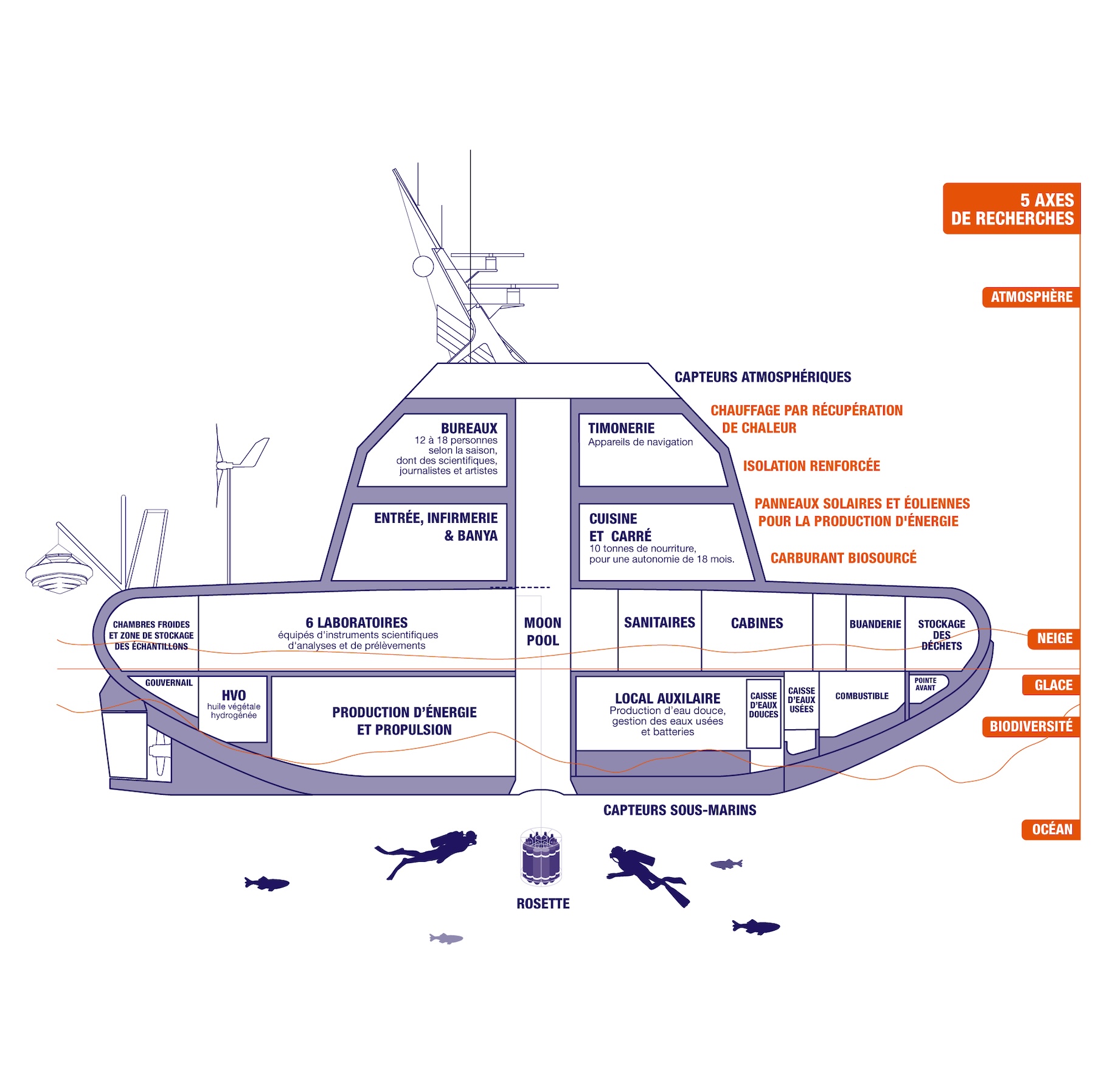 Image du site Futura Sciences