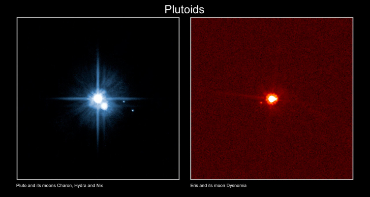 Les plutoïdes Pluton et Eris avec leurs satellites. Crédit : IAU