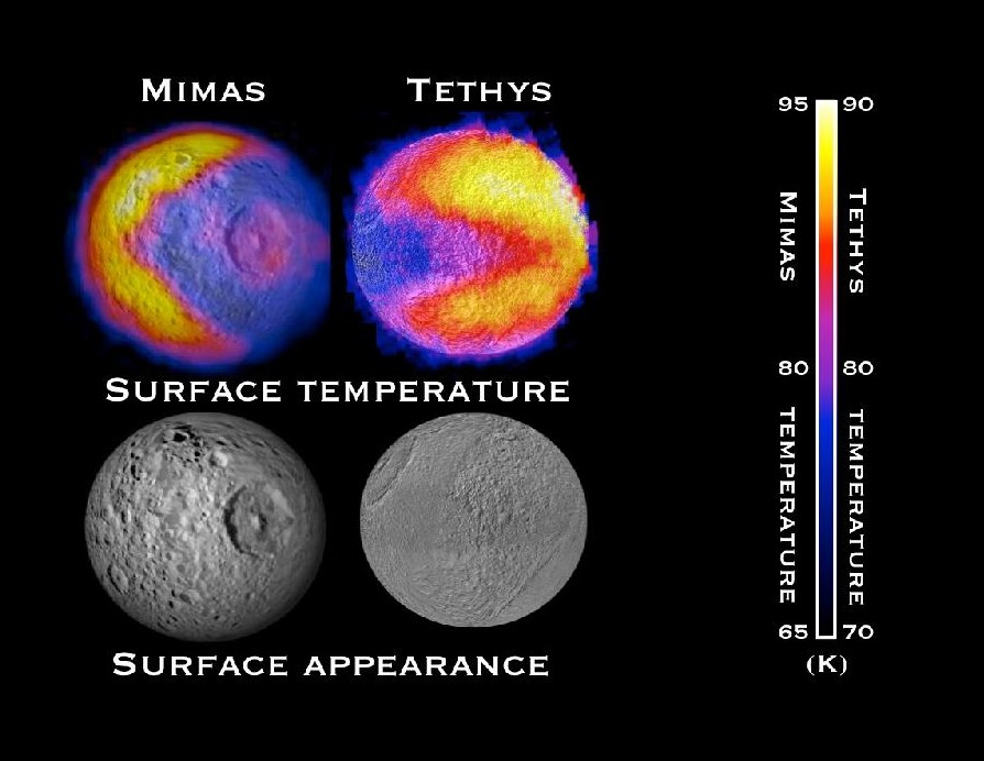 Les scientifiques de la mission Cassini ont observé de grandes similitudes sur les images thermiques de la surface des satellites Téthys et Mimas. Leur aspect (qui rappelle le personnage du jeu vidéo Pac-Man) est sans doute lié à l'action du bombardement de la surface par les particules énergétiques issues du champ magnétique de Saturne. © Nasa, JPL-Caltech, GSFC, SWRI