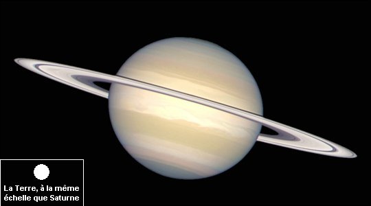 Saturne comparée à la taille de la Terre. Crédit : Nasa / Ministère de l'Éducation Nationale
