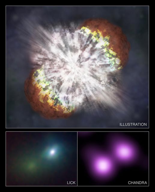 Deux images, en IR (télescope Lick) et en X (Chandra) du noyau de NGC 1260 (lobe gauche) et de SN 2006 (lobe droit). Crédit : Illustration : Nasa/CXC/M.Weiss; X : Nasa/CXC/UC Berkeley/N.Smith et al.; IR : Lick/UC Berkeley/J.Bloom et C.Hansen