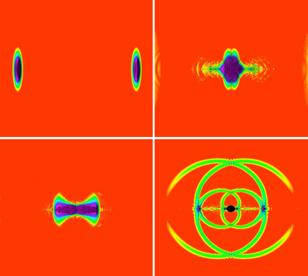 Quelques images des simulations numériques de Pretorius et Choptuik. On débute en haut à gauche par deux étoiles bosoniques dont l'apparence est contractée longitudinalement par des effets relativistes. En bas à droite, la zone noire montre l'apparition d'un trou noir. L'image montre l'intensité du champ scalaire des particules des étoiles bosoniques. Crédit : Frans Pretorius