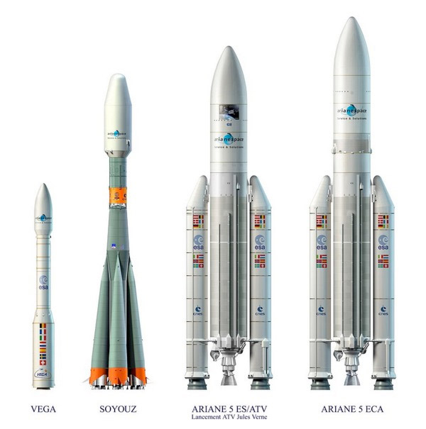 La gamme des lanceurs européens avec Vega, Soyuz et les deux versions d'Ariane 5 actuellement en service : celle qui permet de lancer l'ATV et celle utilisée pour les satellites (Ariane 5 ECA). © Esa/Cnes/Arianespace