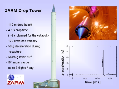 Quelques caractéristiques de la tour ZARM où s'effectuent les expériences de chute libre avec des CBE. Crédit : Humboldt-Universitaet zu Berlin 