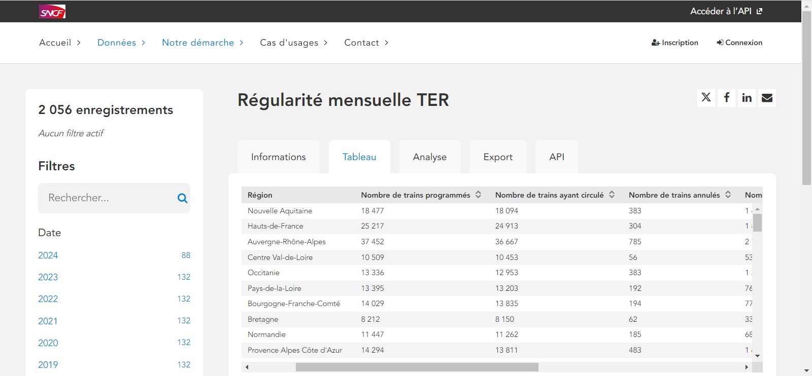 Image du site Futura Sciences