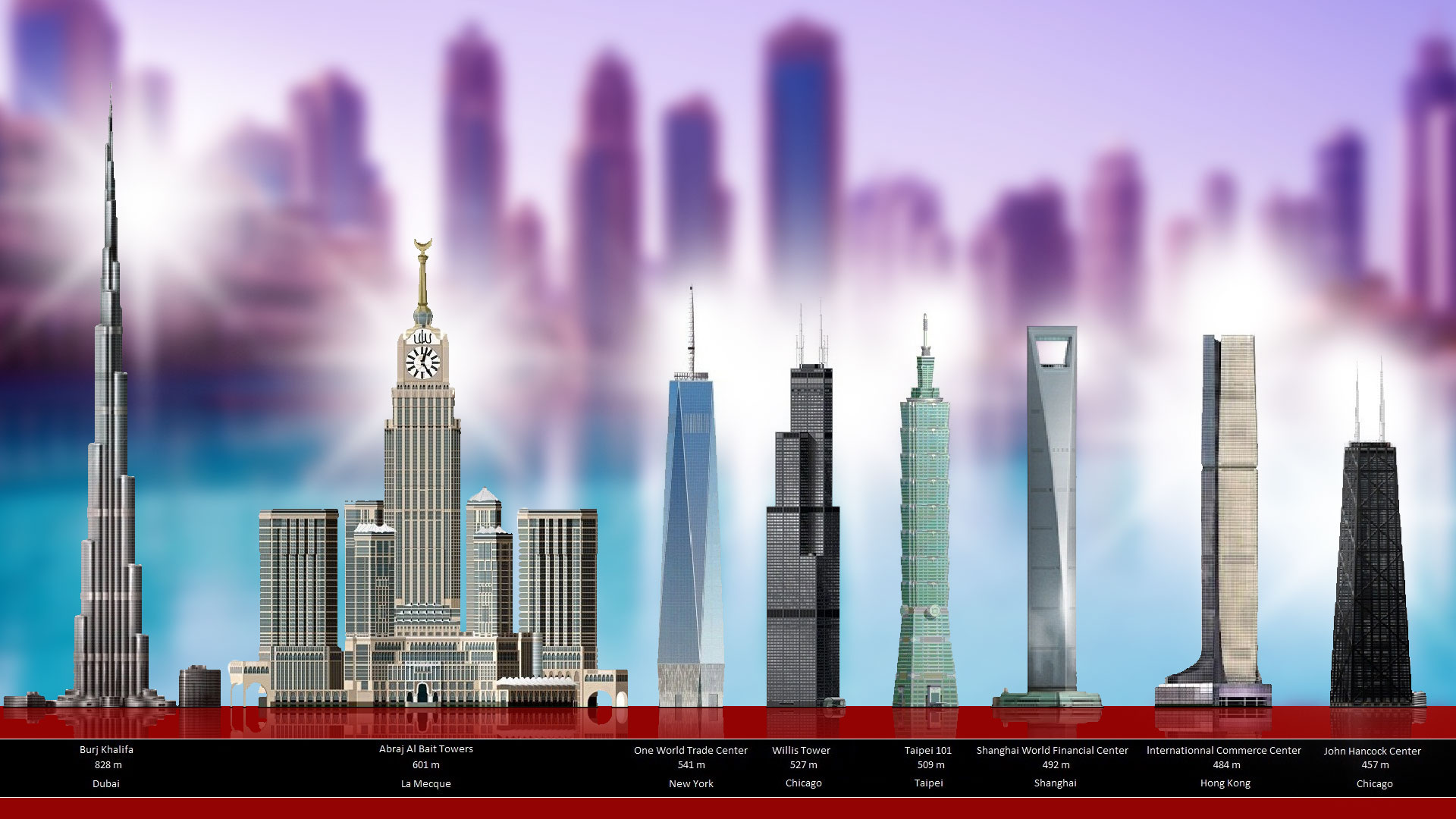 Comparaison des dix plus hauts gratte-ciel du monde