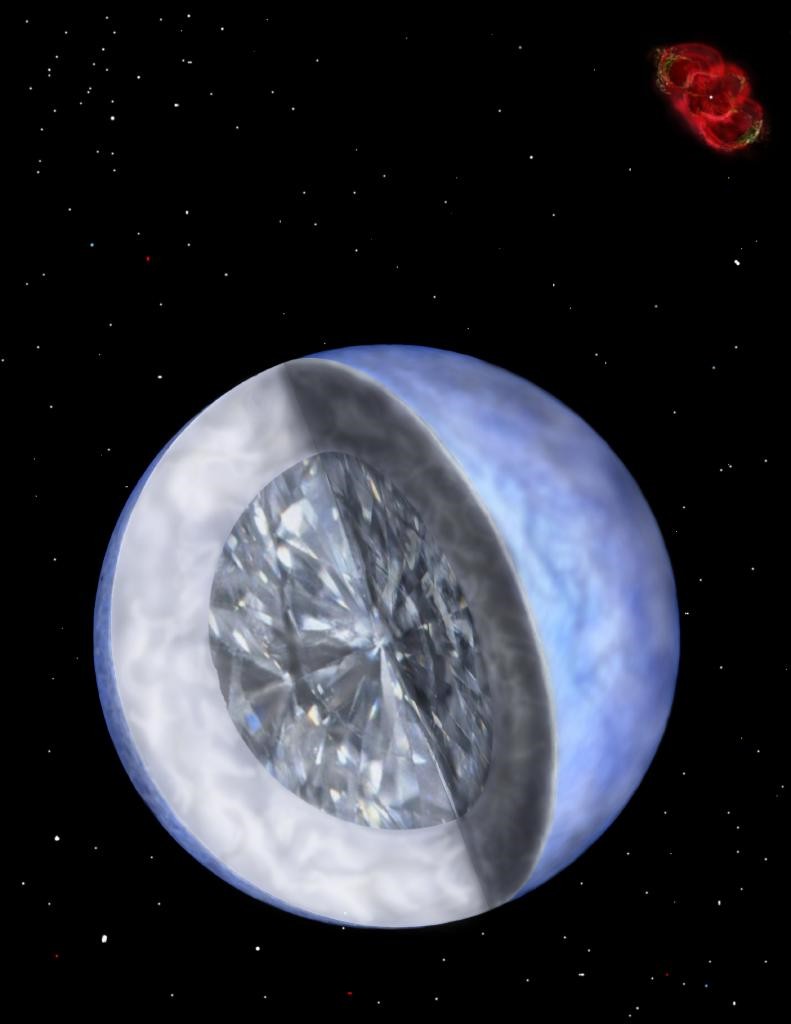 Du diamant fondu à l'intérieur de Neptune ?