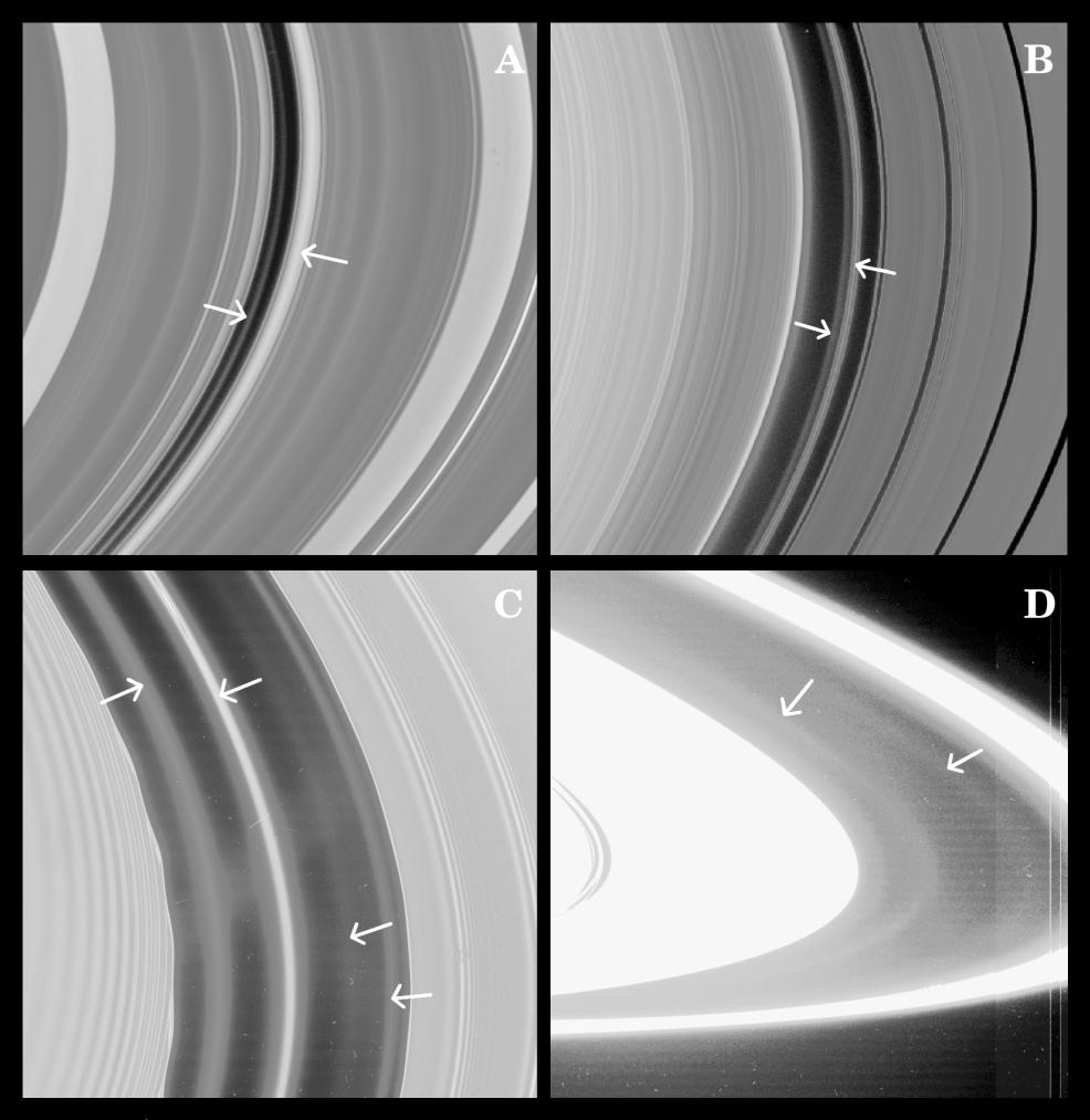 Les anneaux de Saturne et la division de Maxwell