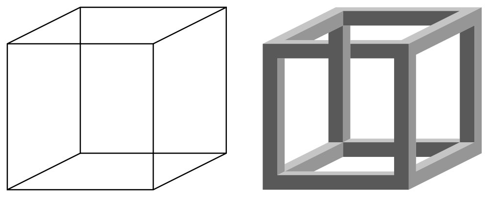 Le cube de Necker et la perspective cavalière