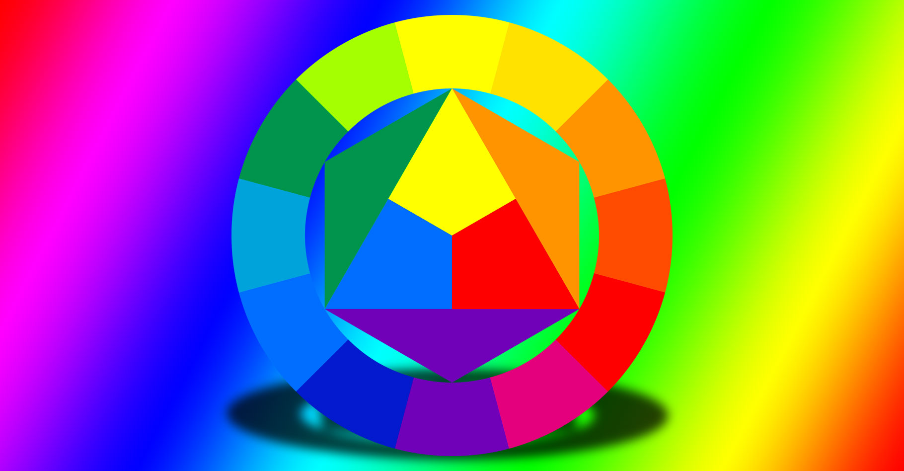 Les couleurs primaires et le cercle chromatique