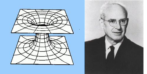 Le pont d'Einstein-Rosen et les trous de ver de Wheeler-Misner