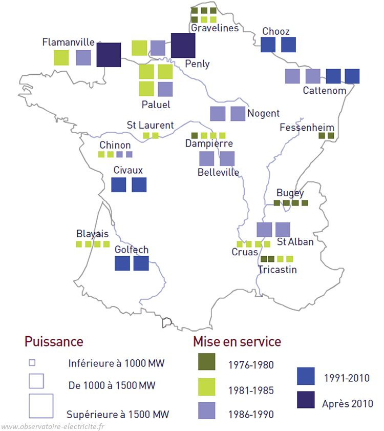 Le nucléaire en France : carte des centrales et taux de production