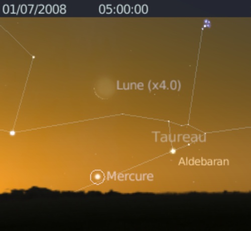 Elongation maximale de Mercure et rapprochement avec la Lune