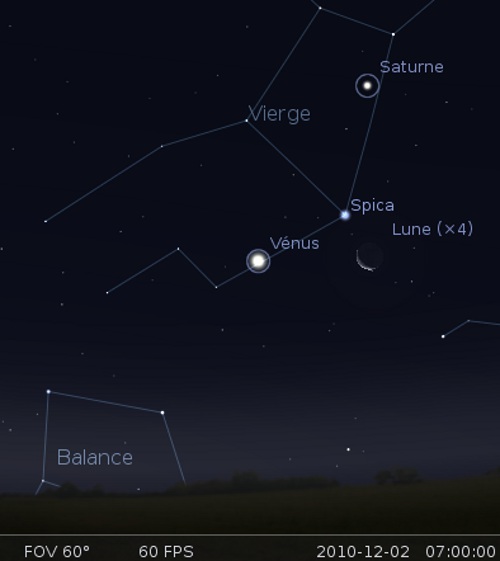 La Lune en rapprochement avec Vénus et l'étoile Spica