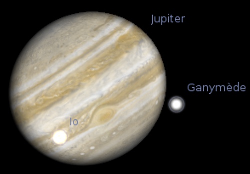 Les satellites Io et Ganymède projettent leur ombre sur Jupiter