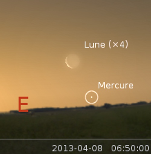 La Lune en rapprochement avec Mercure