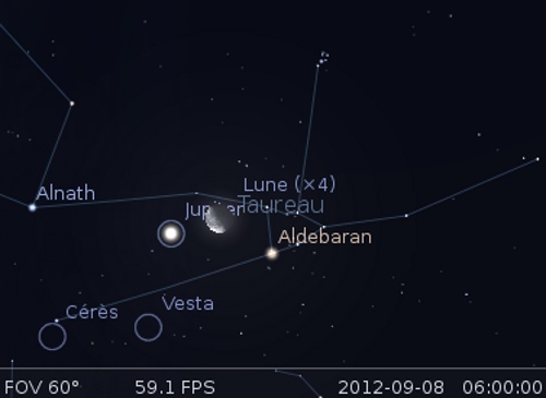 La Lune en rapprochement avec Jupiter et Aldébaran