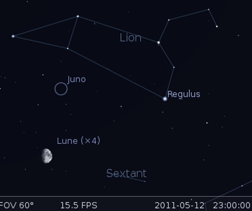 La Lune en rapprochement avec Juno